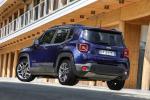 Jeep Renegade Limited 2018 года (WW)
